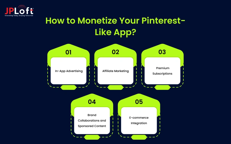 How to Monetize Your Pinterest-Like App